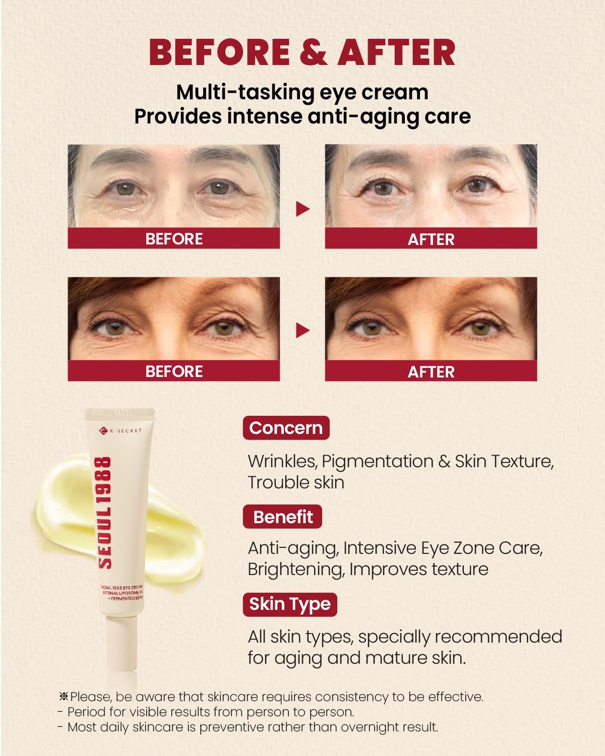 K-Secret Seoul 1988 Eye Cream : Retinal Liposome 4% + Fermented Bean