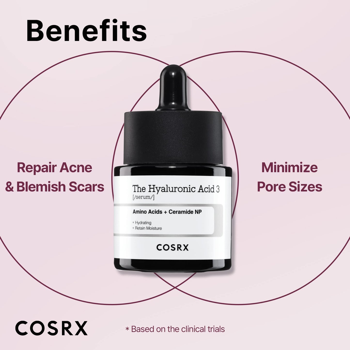 Cosrx The Niacinamide 15 Serum