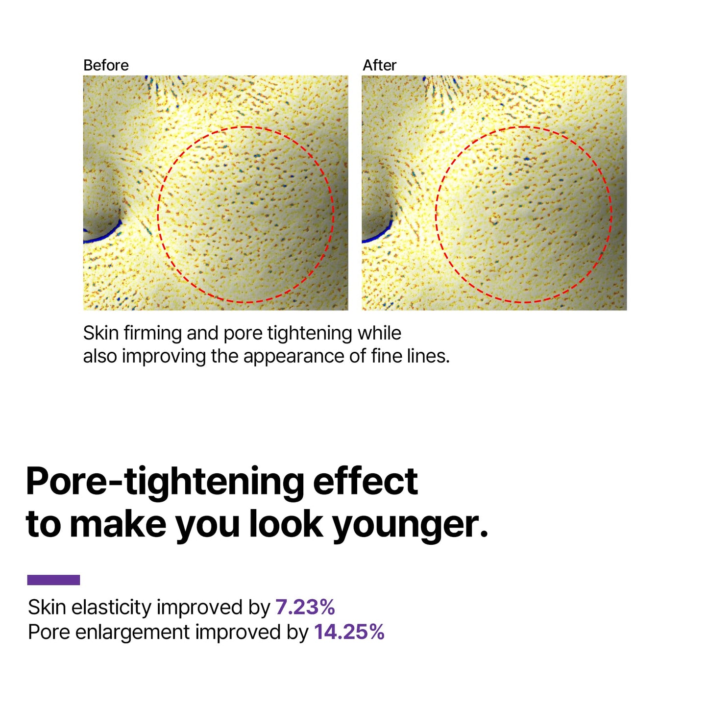 Some By Mi Retinol Intense Advanced Triple Action Eye Cream