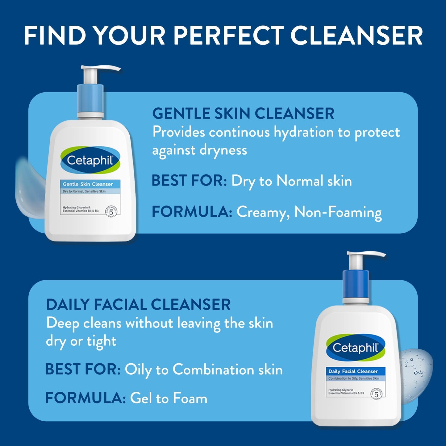 Cetaphil Gentle Skin Cleanser Normal to Dry