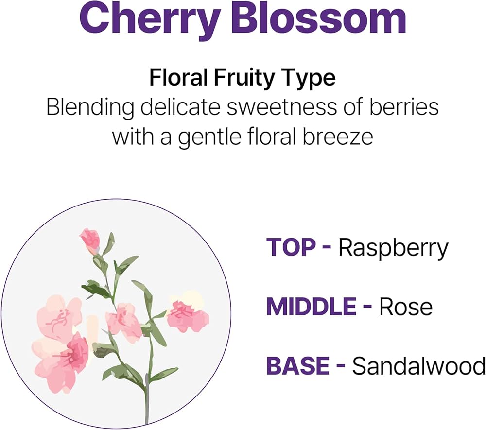 Kundal Honey & Macadamia Protein Hair Treatment