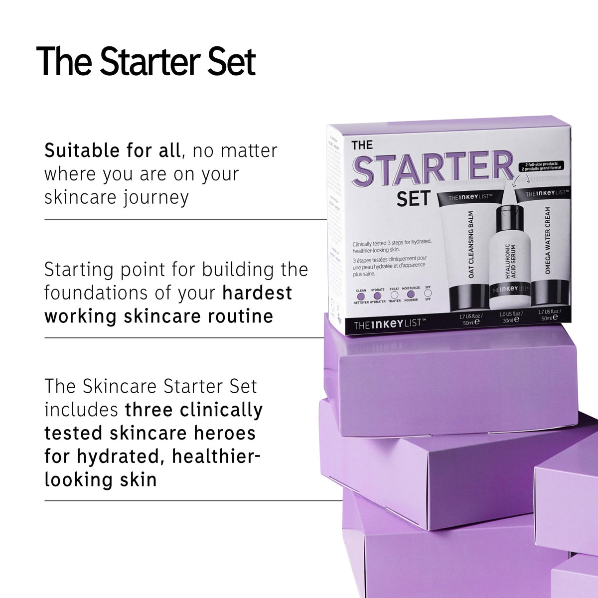 The Inkey List. Set The Inkey List The Starter Set – Skinceptional