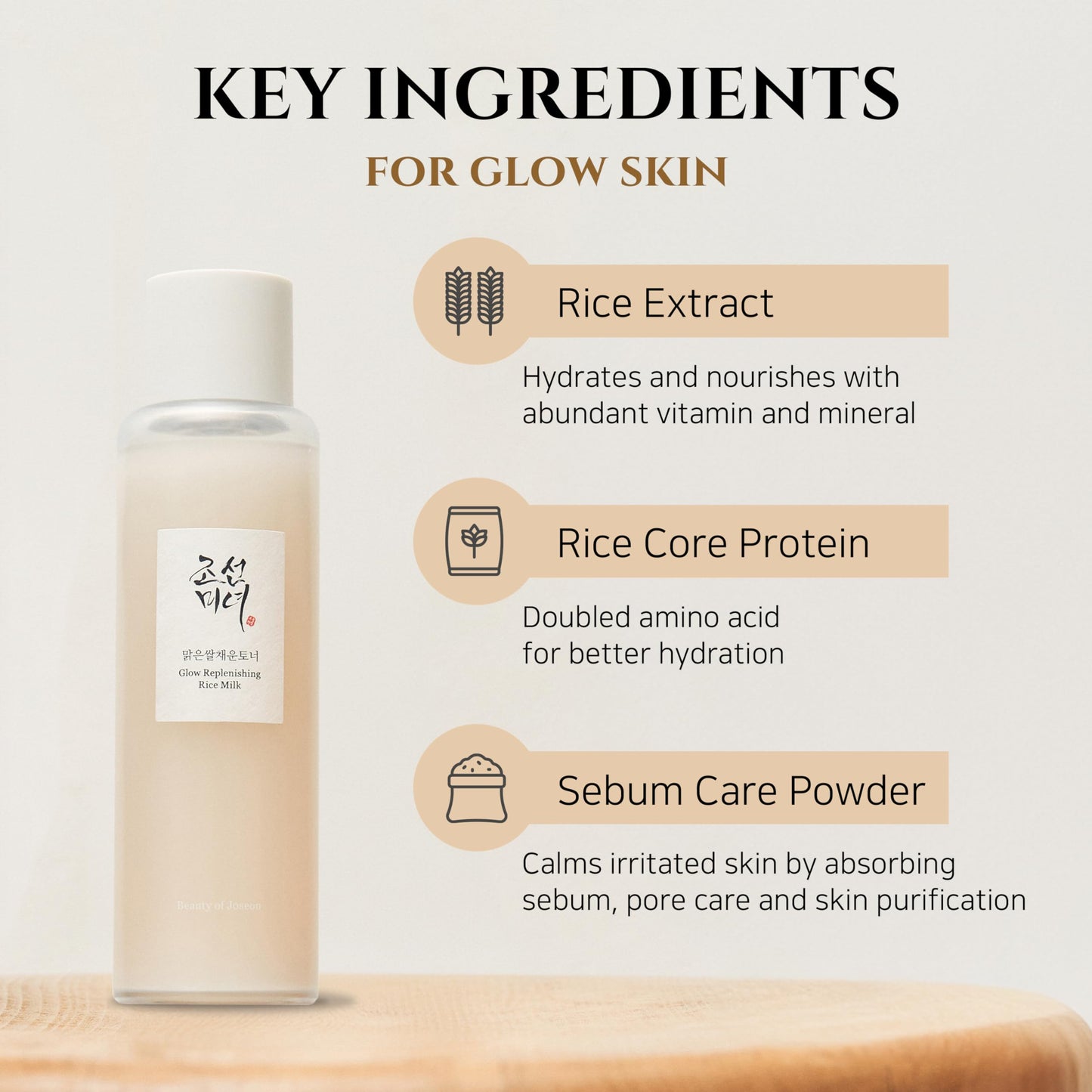 Beauty Of Joseon Glow Replenishing Rice Milk Toner