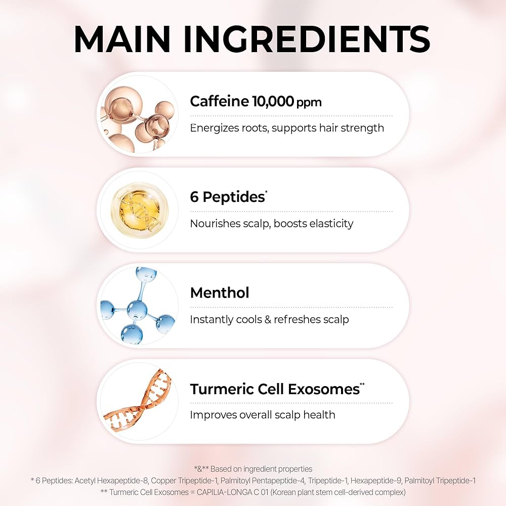 Kundal 10x Caffeine Strengthening Scalp Serum