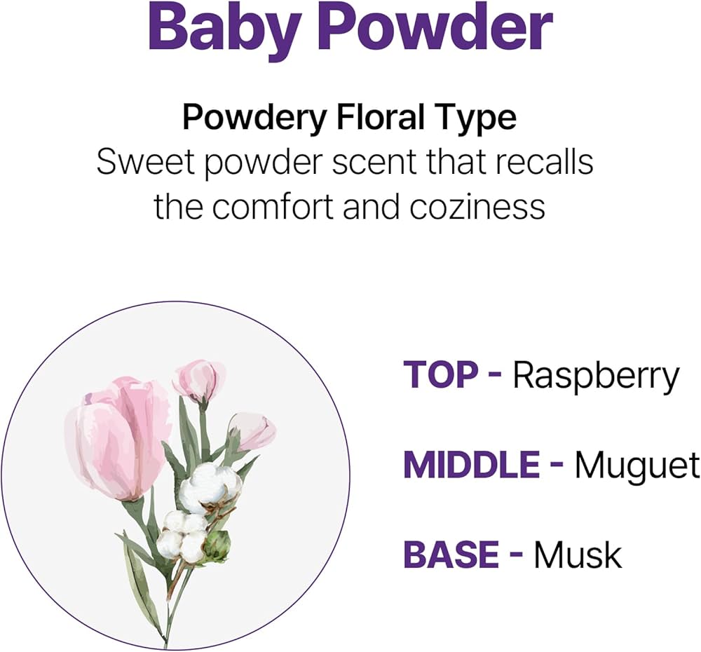 Kundal Honey & Macadamia Protein Hair Treatment