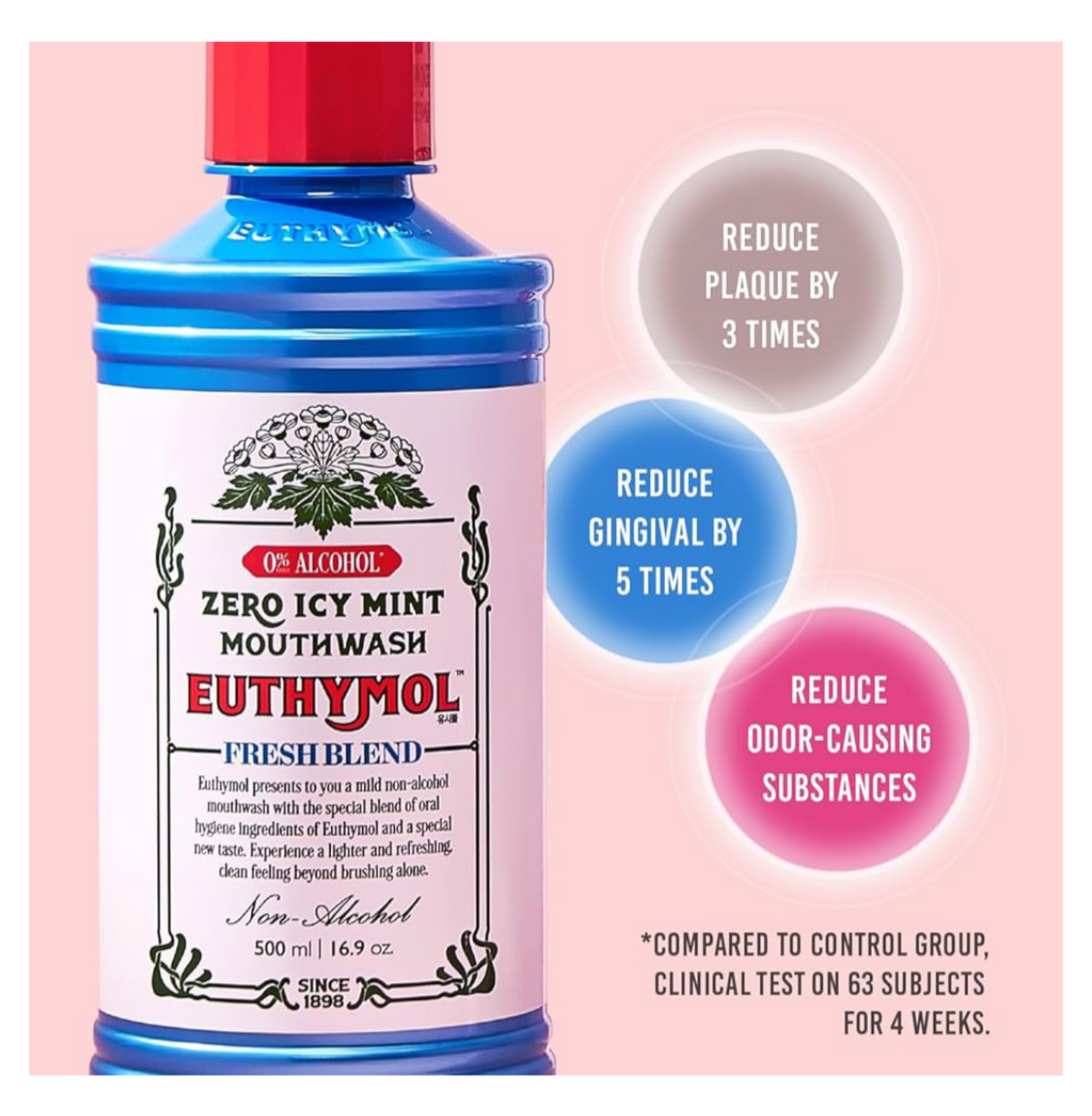 Euthymol Mouthwash Icy Mint