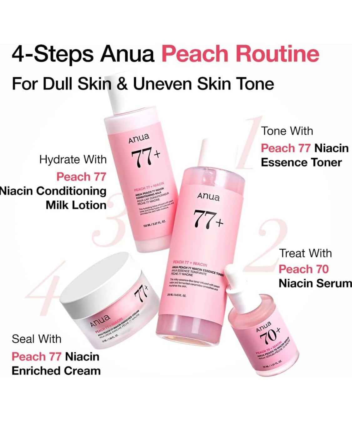 Anua Peach 77 Niacin Essence Toner