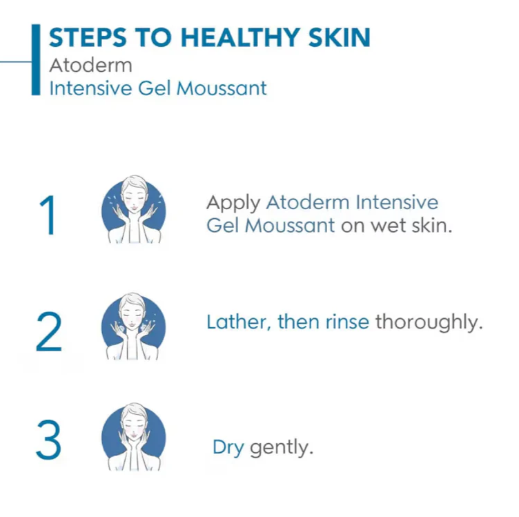 Bioderma Atoderm Intensive Gel Moussant