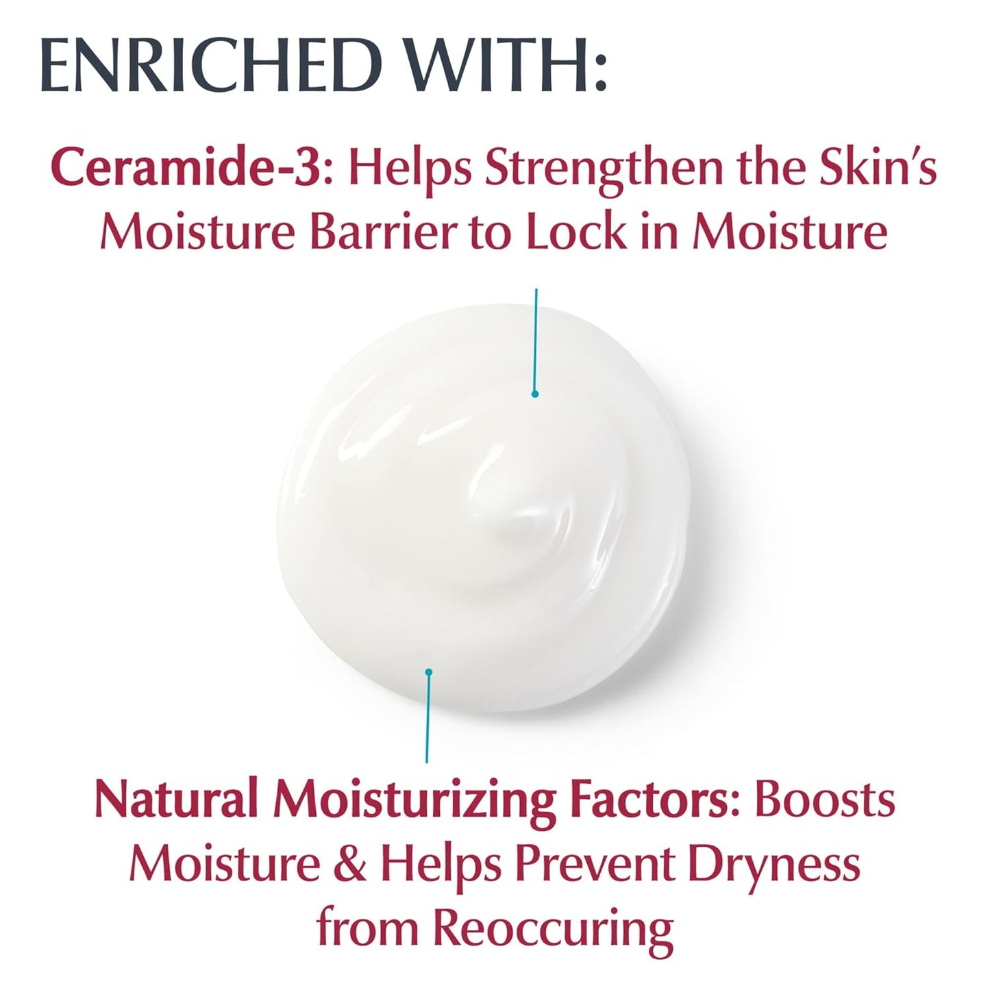 Eucerin Advanced Repair Foot Cream for Dry Feet and Heels
