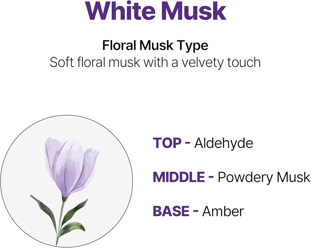 Kundal Honey & Macadamia Protein Hair Treatment