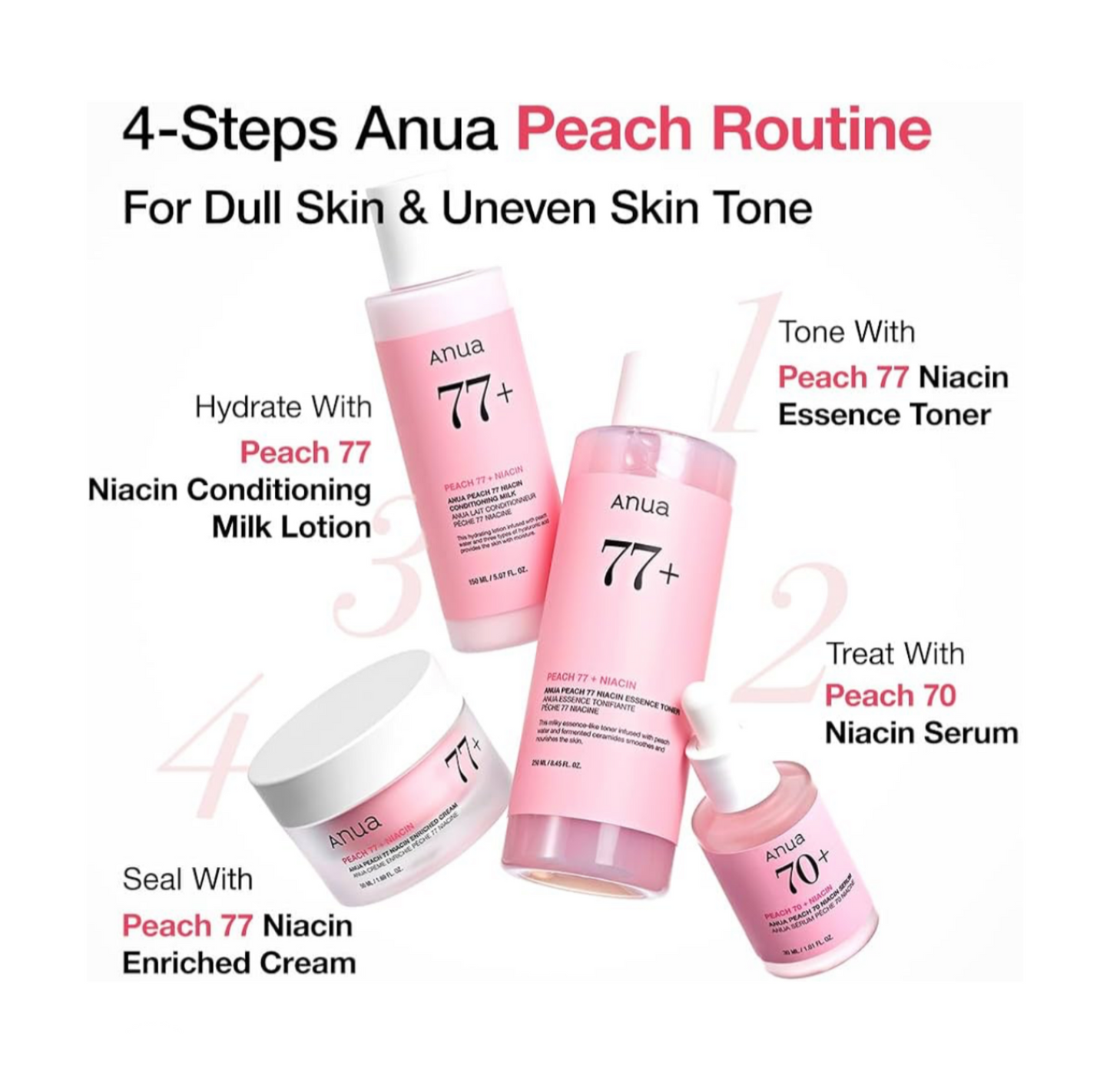 Anua Peach 77 Niacin Enriched Cream