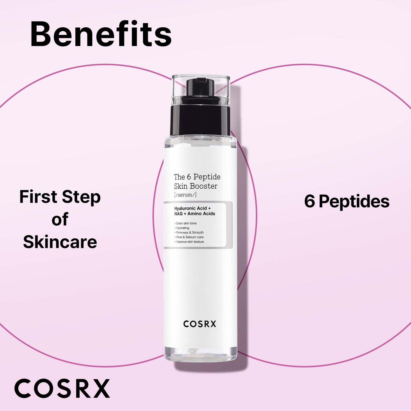 Cosrx The 6 Peptide Skin Booster Serum