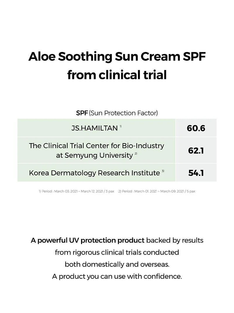 Cosrx Aloe Soothing Sun Cream SPF 50+ PA++++