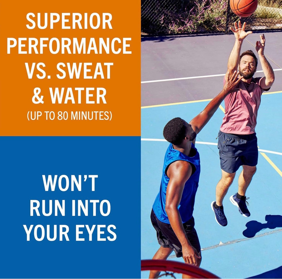 Banana Boat Sport Lotion SPF 50
