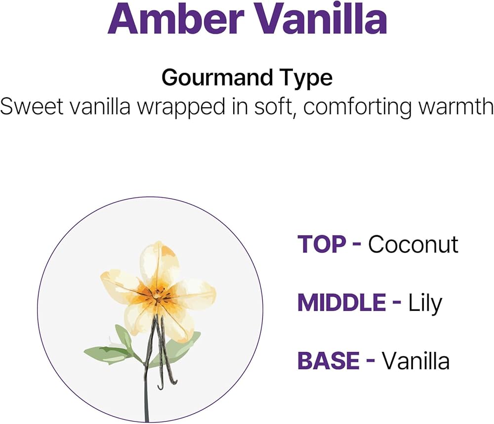 Kundal Honey & Macadamia Protein Hair Treatment