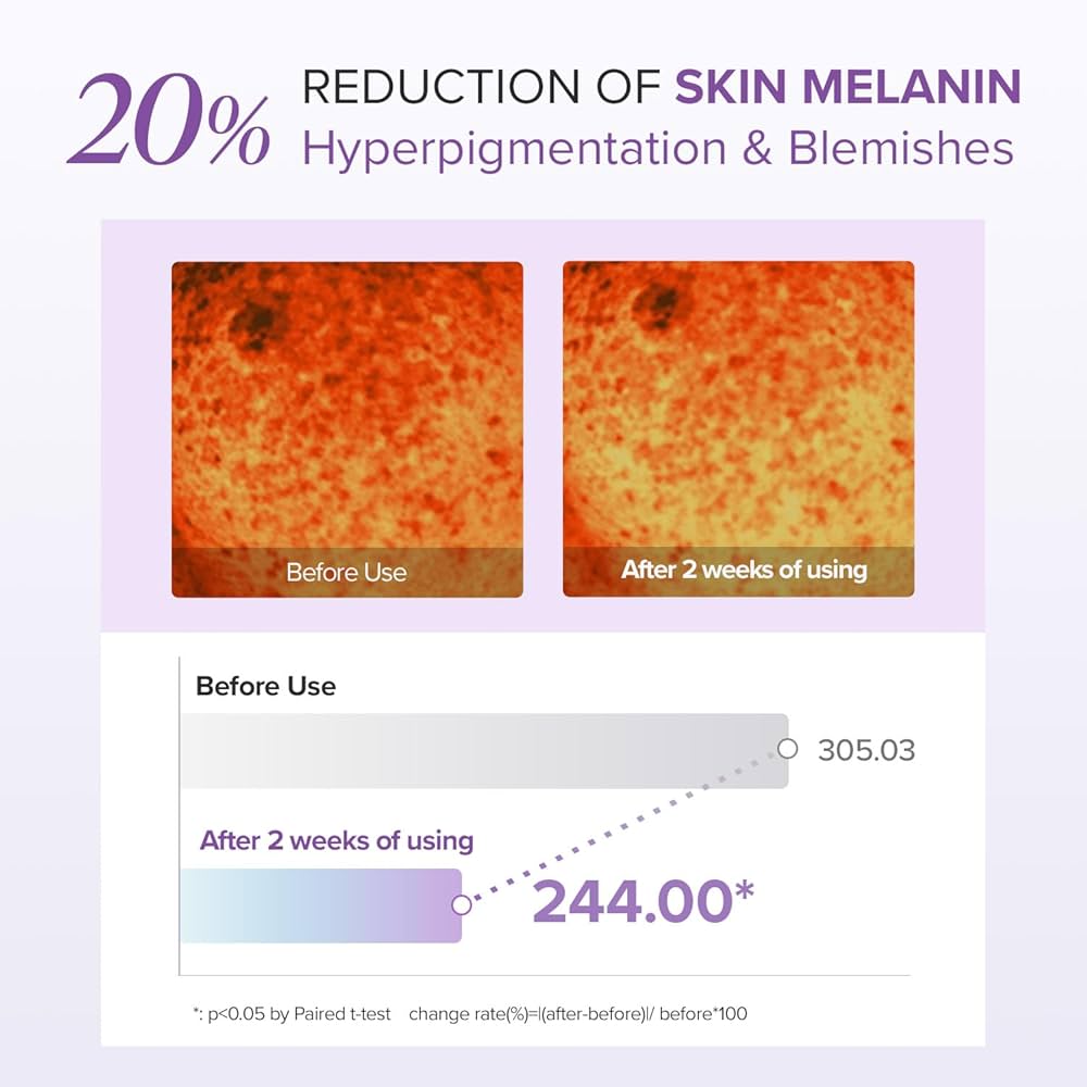 Máry & May Tranexamic Acid + Glutathione Eye Cream